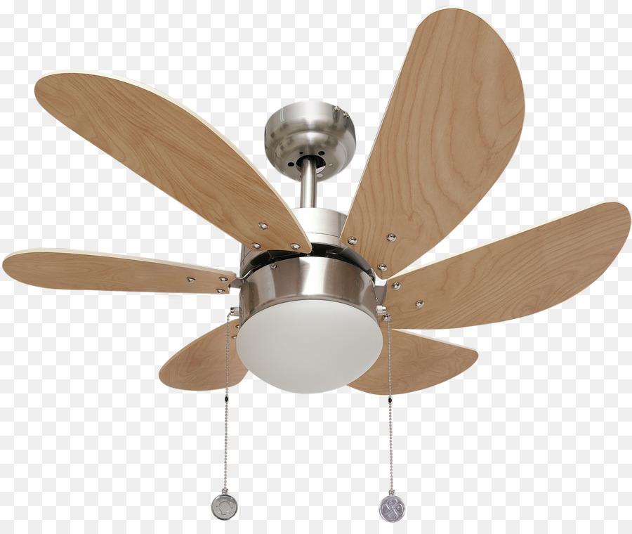 Ventilatori a soffitto con Luce a vite Edison - luce