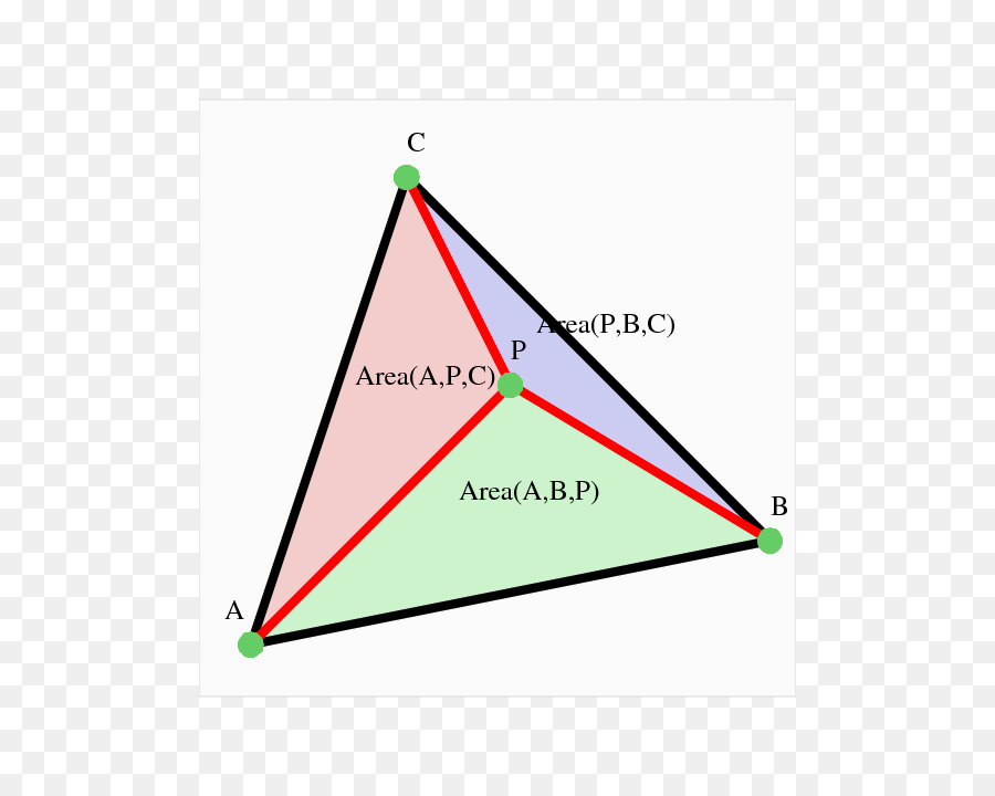 Dreieck-Bereich Ternärer plot Barycentric coordinate system - Dreieck