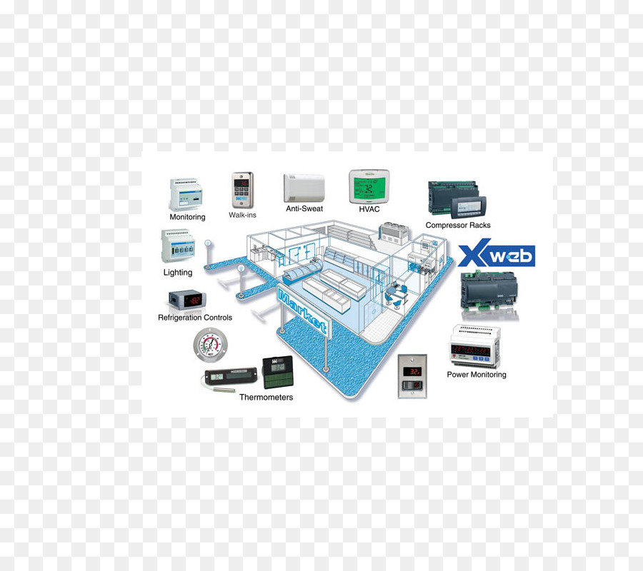 Computer-Netzwerk-Elektronik-Elektronische Komponenten-Multimedia - elektronisches Gerät