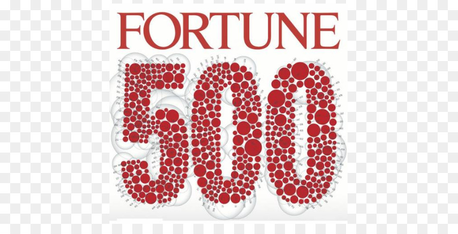 Fortune 500 Tài Sản Toàn Cầu 500 Kinh Doanh Sự Ngành Công Nghiệp - Kinh doanh