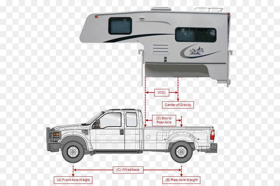 Pickup Truck camper Mazda Bongo Wohnmobile - Wohnmobil Anhänger