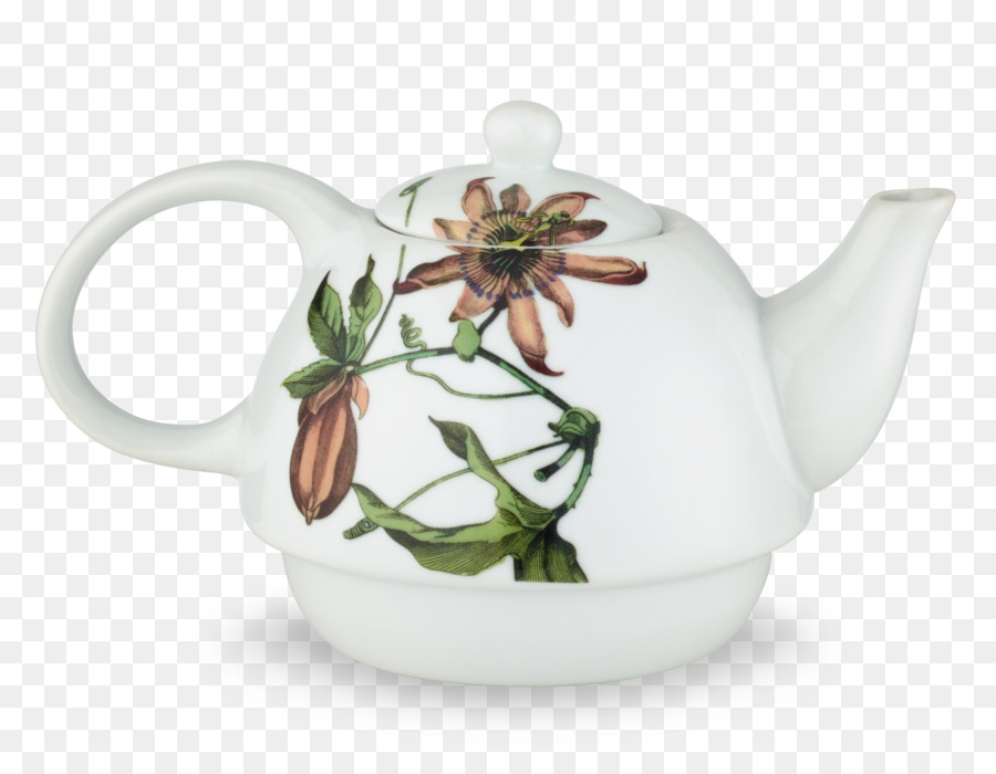 Saucer Teapot