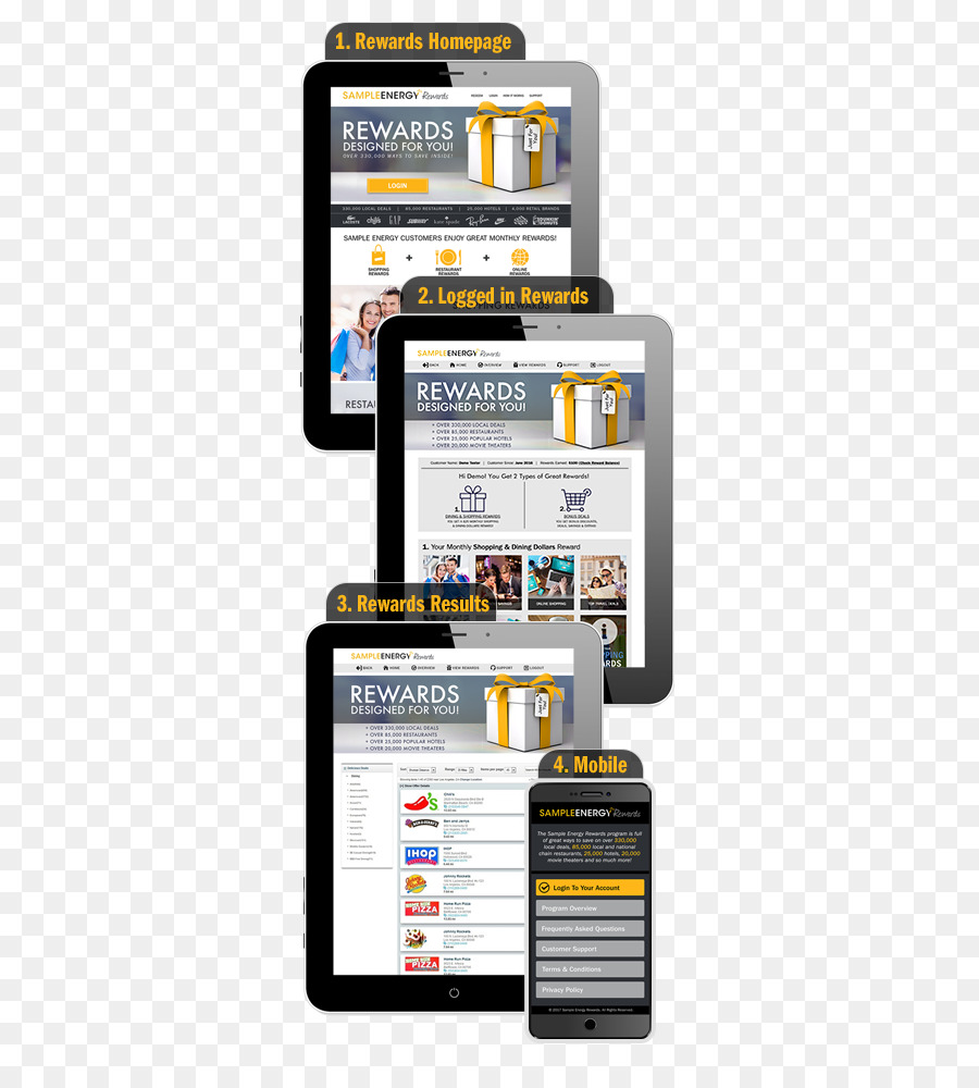Smartphone Display Werbung - Smartphone