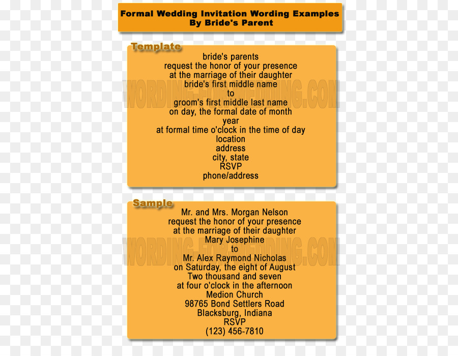 Wedding Invitation Text
