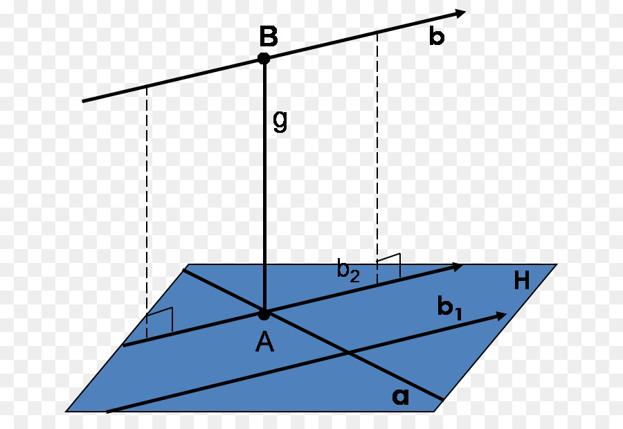 Line-segment-Abstand-Geometrie Winkel - Garis bemerkt Garis bemerkt