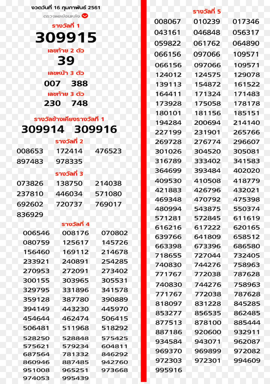 Thai Government Lottery Text