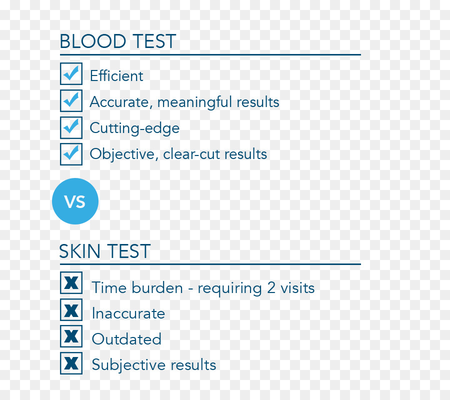 Mantoux-test, Tuberkulose-Diagnostik Haut-Allergie-test Gesundheit-Pflege - Gesundheit