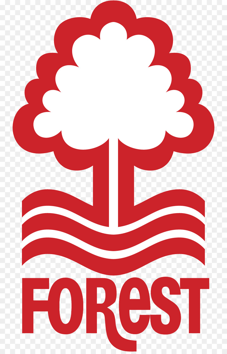 Nottingham Forest F. C. der englischen Football League, Football League First Division FA Cup Stadt Boden - andere