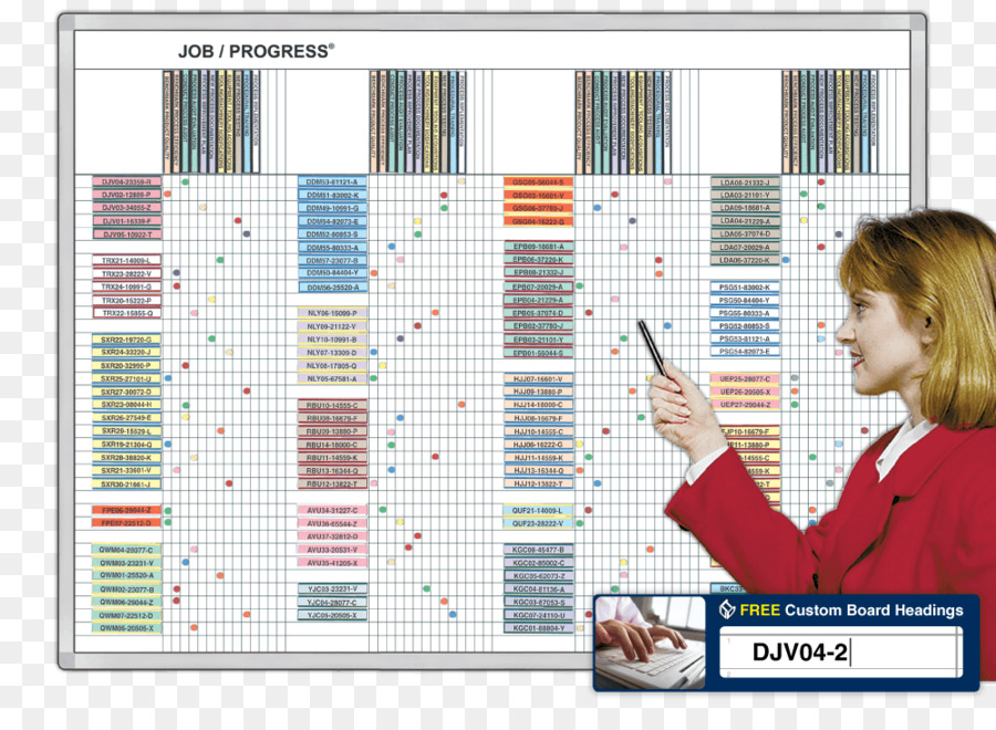 Dry-Erase-Boards Magnatag Job-Fortschritt-Diagramm - Prozess whiteboard