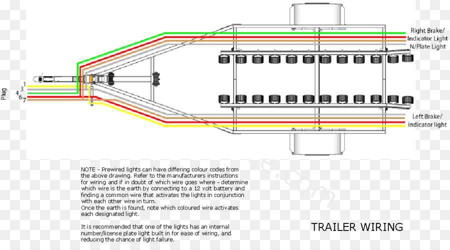 Modus der transport Naval architecture - Linie