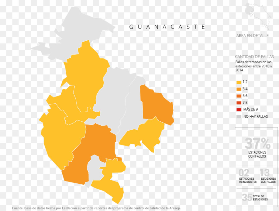 Provincia di Guanacaste, Graphic design - keylor navas costa rica