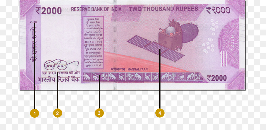 2016 Indiano banconota demonetisation Indiano 2000-rupia nota rupia Indiana - swachh bharat