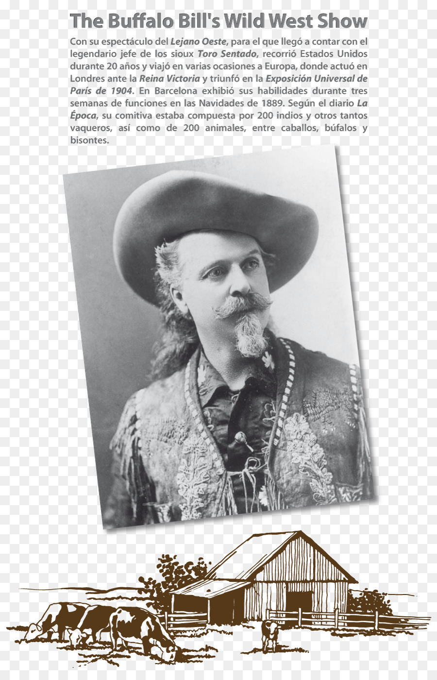 Buffalo Bill: người đàn ông, la leggenda, il Tây hành vi con Người Mũ màu Trắng - mũ