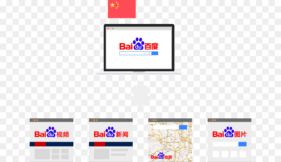 Baidu Web ricerca del motore di ricerca di Ottimizzazione dei Motori di Ricerca di Google - Google