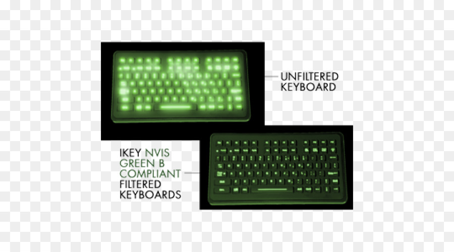 Computer-Tastatur-Hintergrundbeleuchtung Numerische Tastaturen iKey - Licht