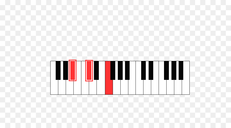 Pianoforte digitale D-flat major si minore D-flat minor B maggiore - altri