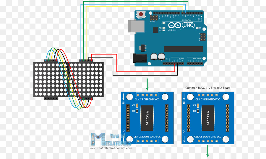 Dot matrix Punkt-matrix-display Arduino-Elektronik Licht-emittierende diode - Matrix Code