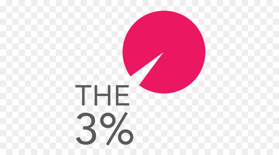 Konvention 3% Conference Werbe-Logo Die Kreativität - andere