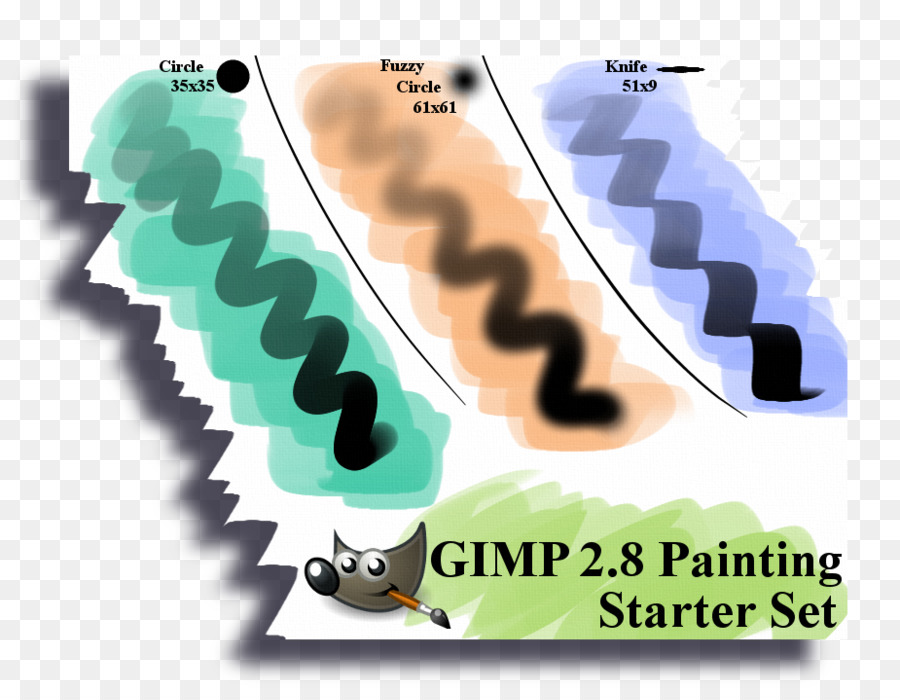 GIMP Pennello Pittura Tutorial - acquerello set