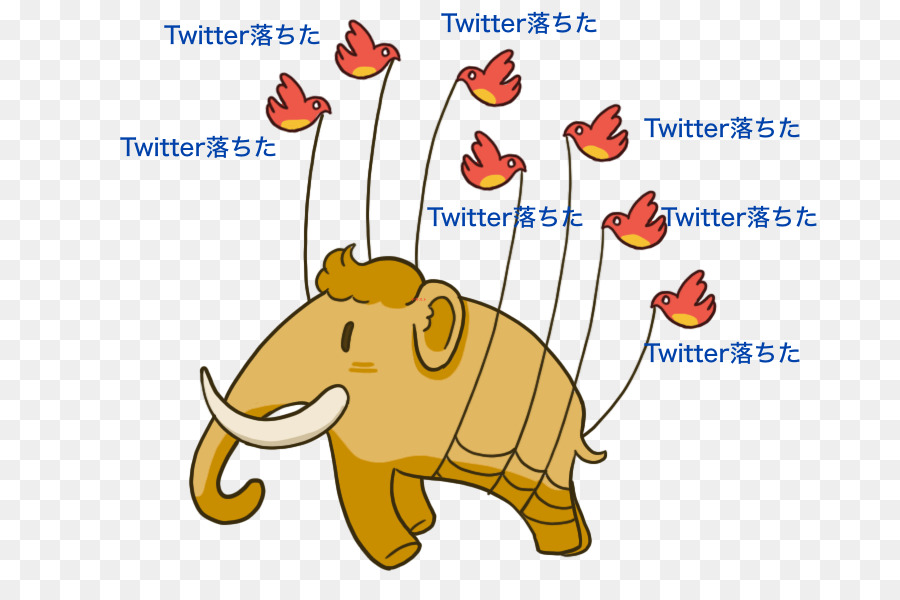 Mastodon GNU social Social network Social media Instanz - Koya
