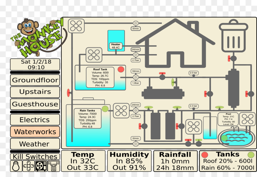 Floor plan Home-Assistant Wohngebiet - Grundriss