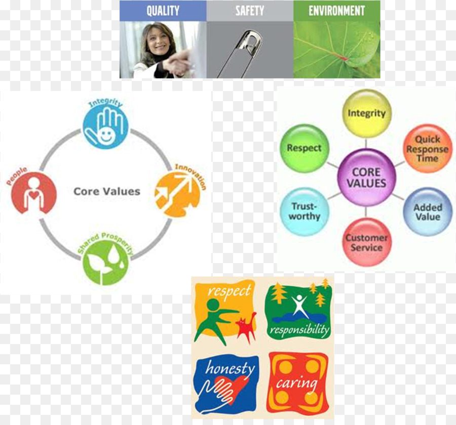 Valore Di Organizzazione Aziendale Logo Infografica - valori fondamentali