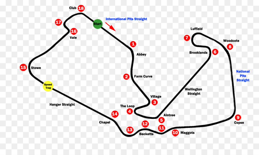 Silverstone British Grand Prix Der Formel 1 British Superbike Championship, MotoGP - Formel 1