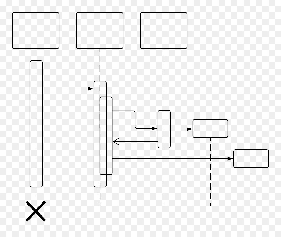 Sequenz-Diagramm Zeichnen Unified Modeling Language Mietvertrag - Diagramm
