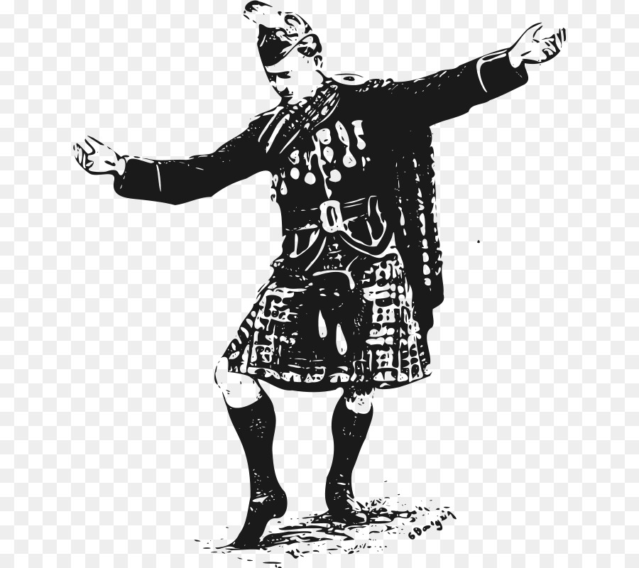 Scottish Highlands Clothing