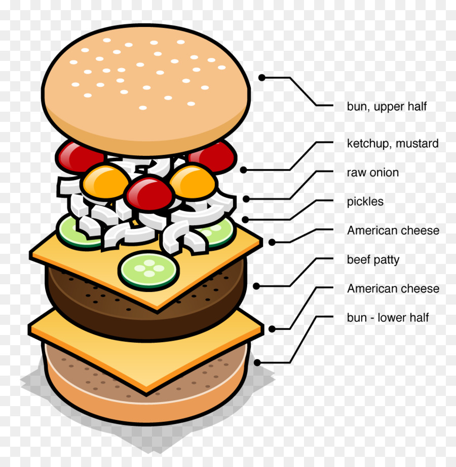 Thức ăn nhanh Hamburger Clip nghệ thuật Ẩm thực - latinh