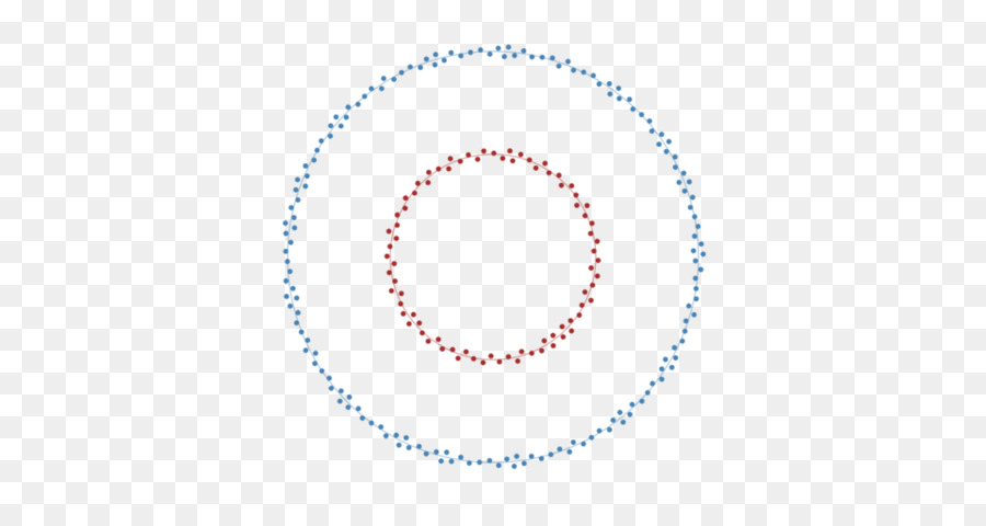 Vòng tròn D3.js Điểm Lực hướng bản vẽ đồ thị - thầy sơ đồ thiết kế