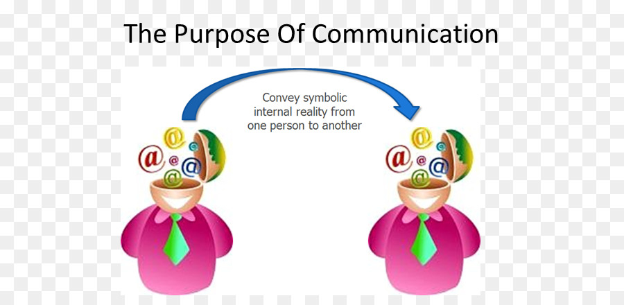 Social-media-Kommunikation am Arbeitsplatz Kommunikation Zwischenmenschlicher Beziehung - Kommunikationsmittel