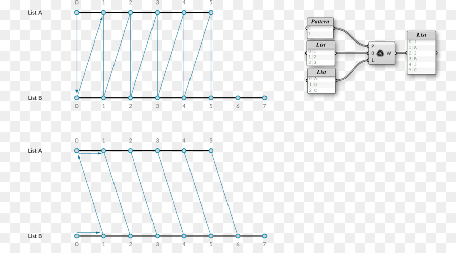 Zeichnen Linie Winkel Diagramm - Linie