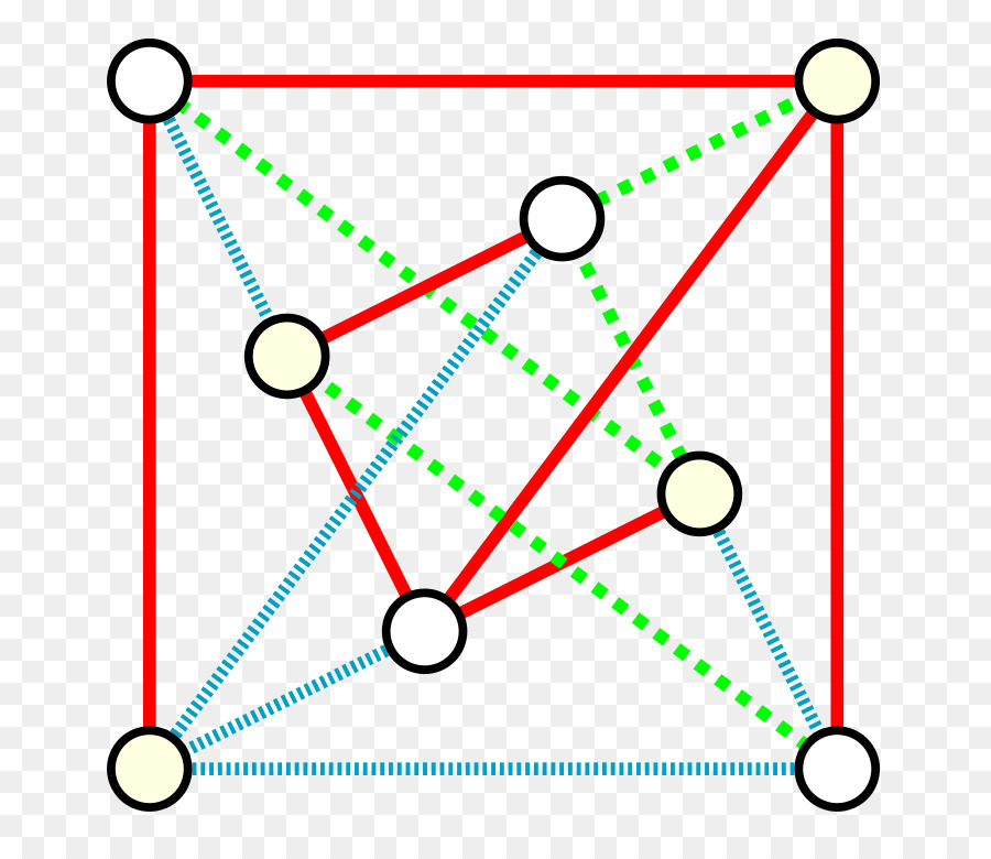 Linie, Punkt, Dreieck Diagramm - Linie