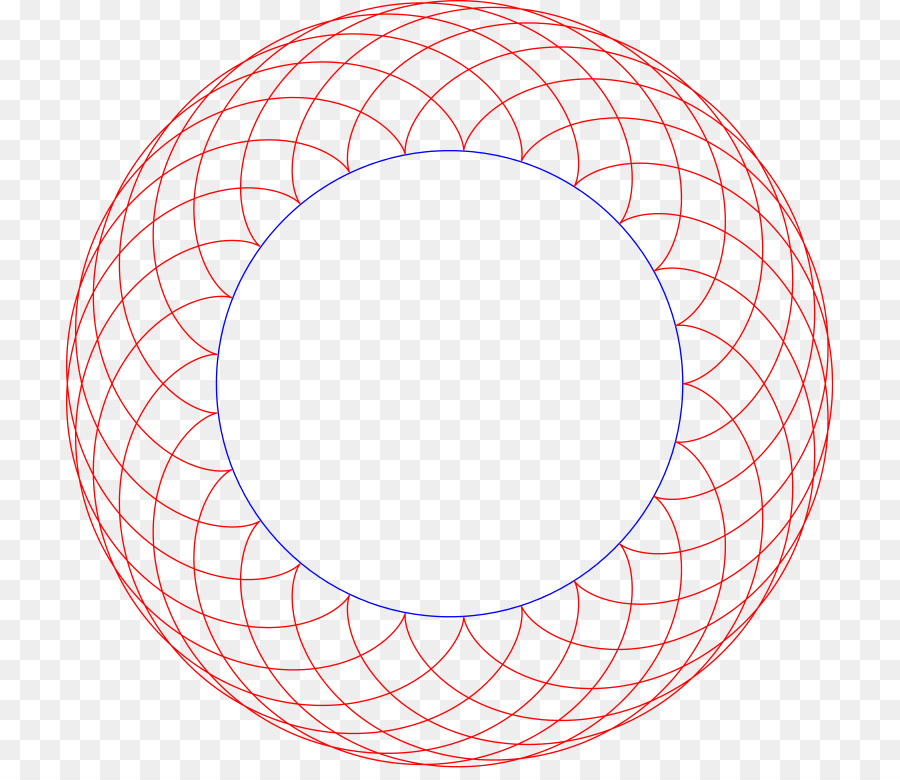 Kreis-Roulette-Spirograph-Punkt-Geometrie - Kreis