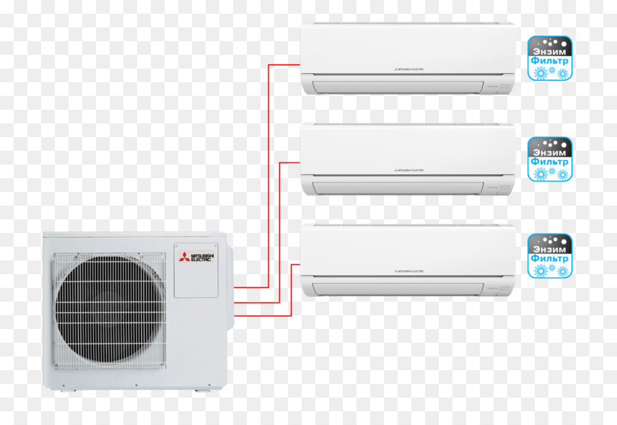 Mitsubishi Electric Сплит-система climatizzatore Mul'tisplitsistemy Prezzo - Mitsubishi Electric India Private Limited