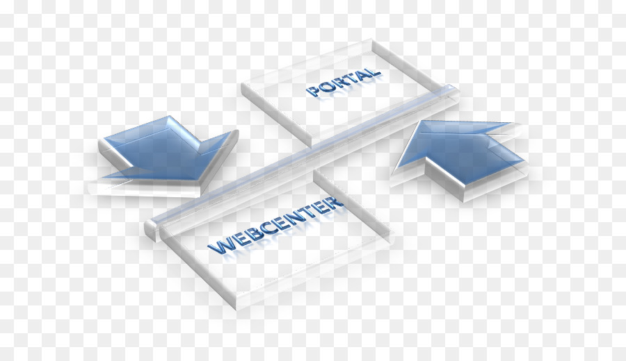 Oracle WebCenter Oracle Corporation Salesforce.com Web-portal, Oracle-Cloud - Karriere Verwirrung