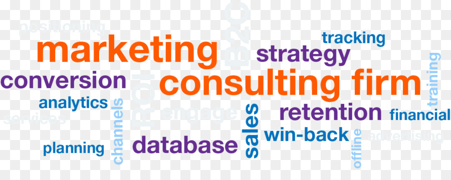 Direct-marketing-Management consulting-Strategie - Beratungsunternehmen