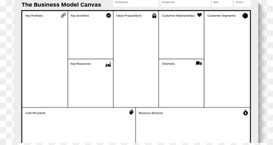 Business Model Canvas Business plan, Value proposition - geschäft