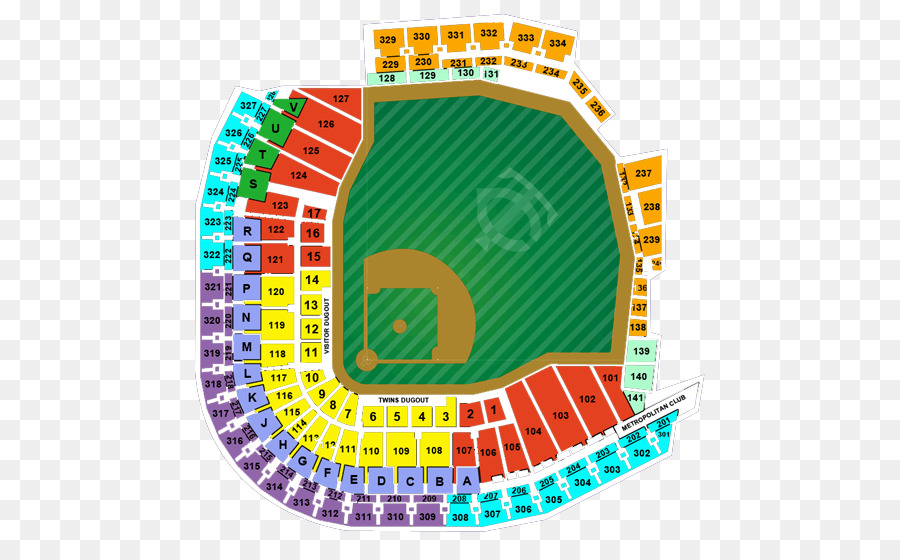 Target Field, Minnesota Twins MLB-Stadion Ticket - business element Diagramm