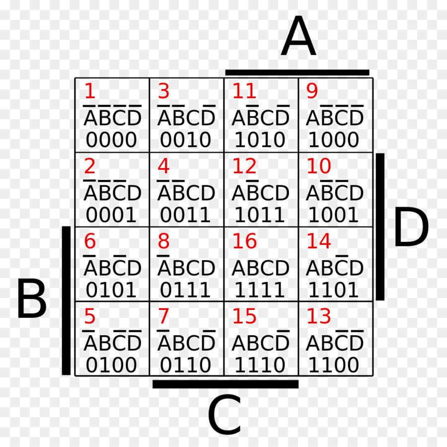 Una mappa di Karnaugh algebra Booleana Schema di Testo - california mappa