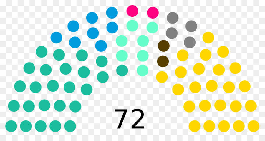 Elezioni Presidenziali USA del 2016 Kerala Assemblea Legislativa elettorale, 2016 delle elezioni presidenziali 2012 - stati uniti