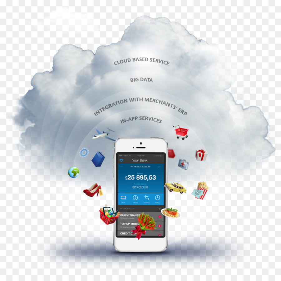 Mobile commerce E-commerce-Internet-Mobile payment - Cloud Computing