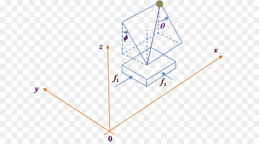 Punkt, Dreieck Nockenwelle - Winkel