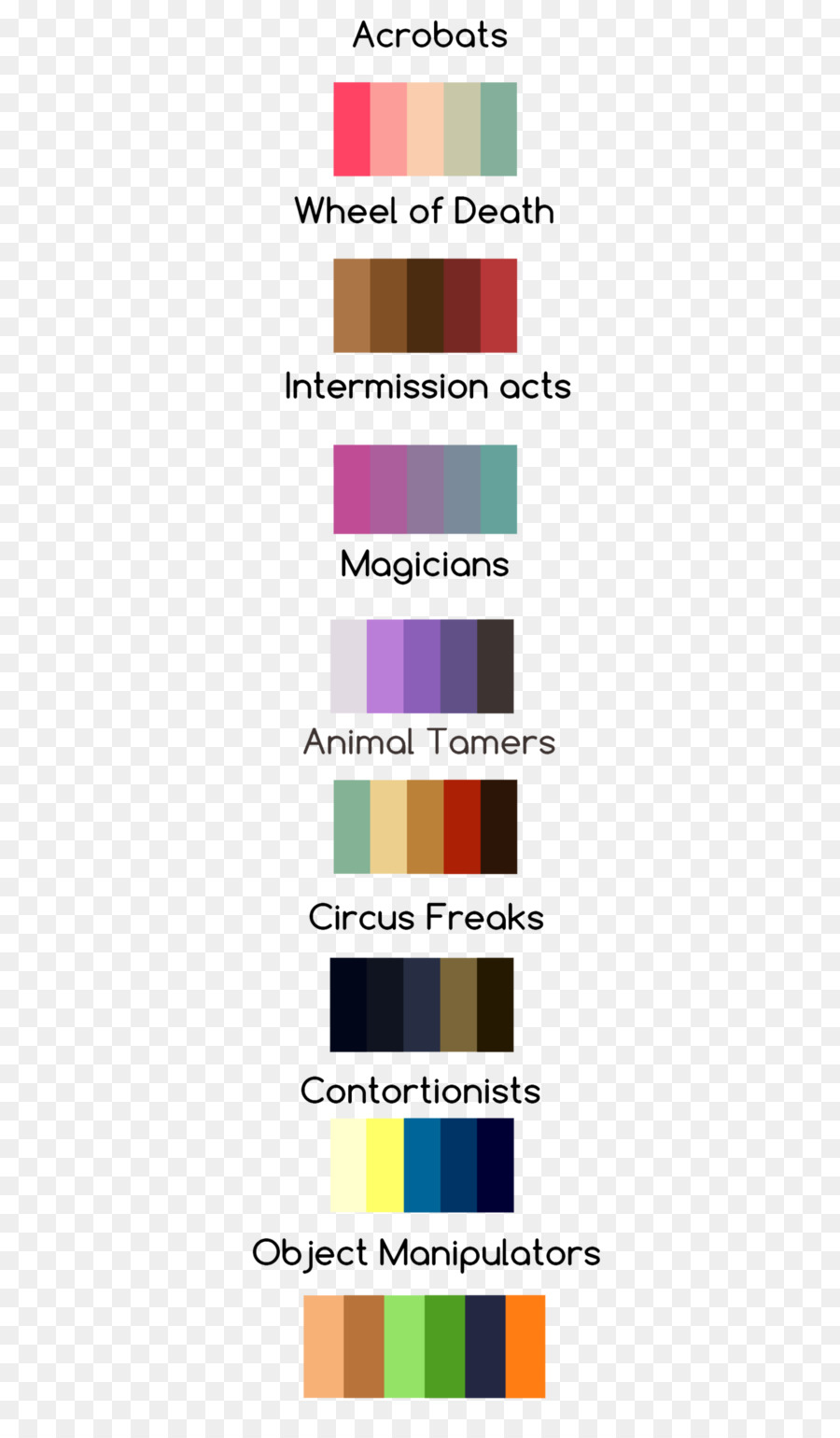 La tavolozza di Colori schema della teoria dei Colori di Pittura - pittura