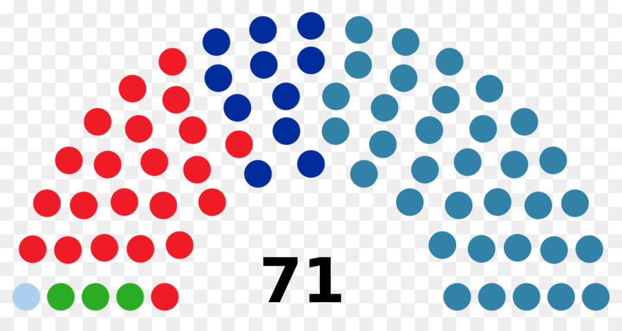 Kerala Assemblea Legislativa elettorale, 2016 Elezioni Presidenziali USA del 2016 Stati Uniti - stati uniti