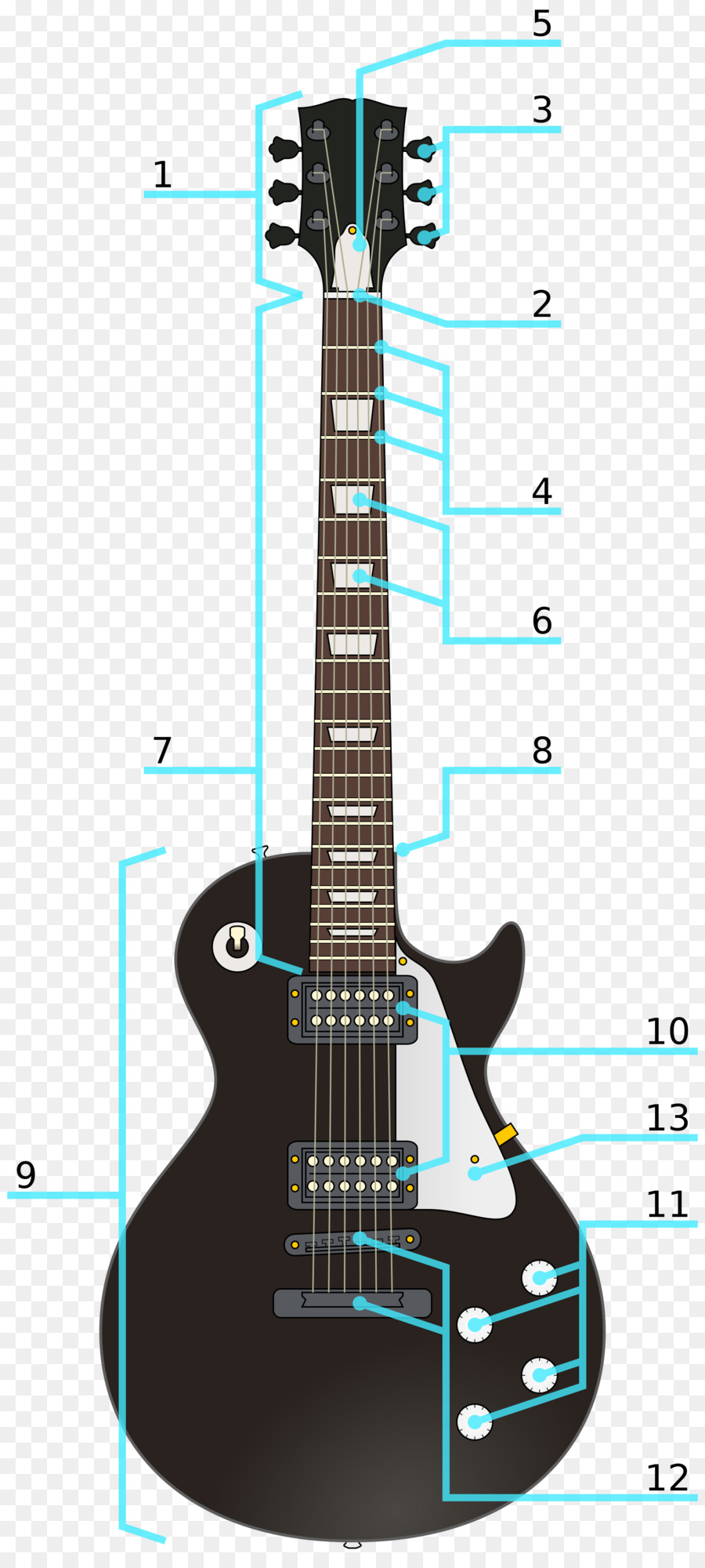 Gibson Les Paul Custom Gibson Les Paul Studio E-Gitarre Gibson Brands, Inc. - E Gitarre
