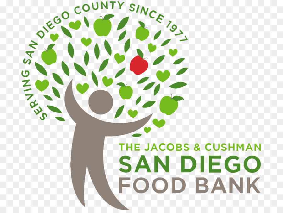 San Diego Food Bank 