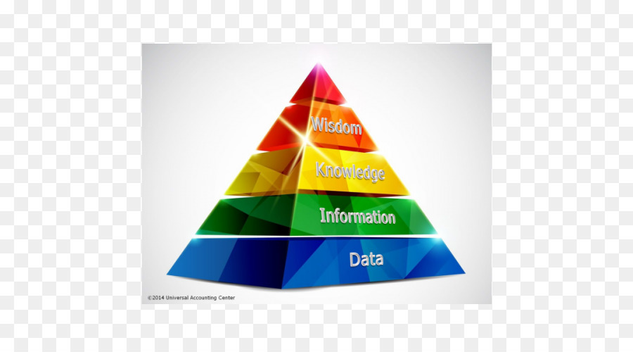 Pyramide Farbe Business-Dreieck - Pyramide