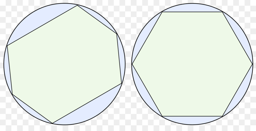 dòng mẫu - đều hexagon